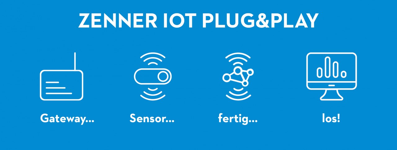 ZENNER IoT PLUG&PLAY in the online shop: Gateway...sensor...ready...go!