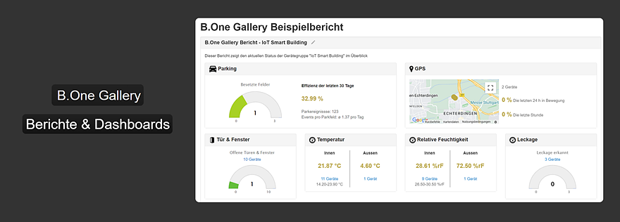 B.One Gallery Howto: Berichte & Dashboards Erstellen